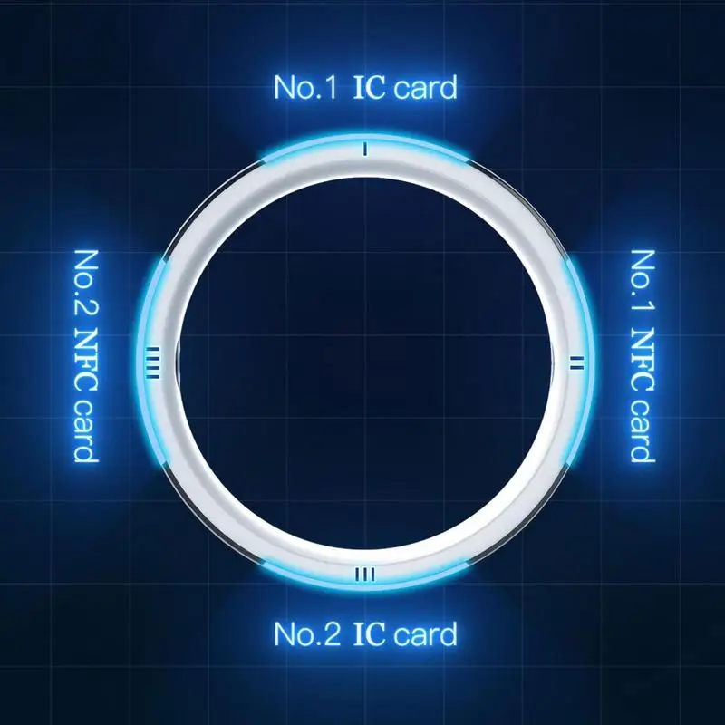 Smart Ring Nfc Pay - Nuevo Anillo Inteligente Jakcom R5 con