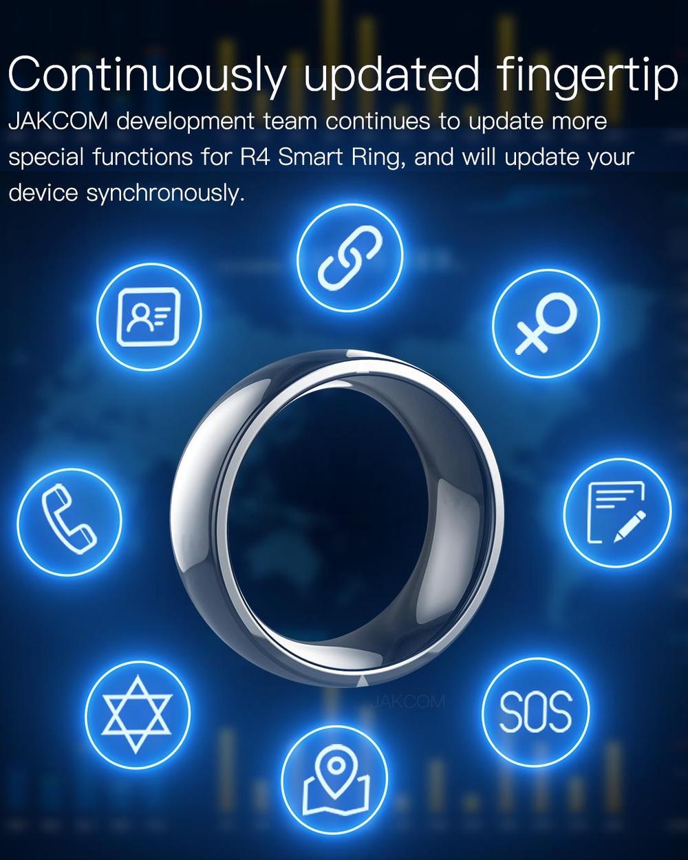 Smart Ring Nfc Pay - Anillo inteligente NFC con tecnología RFID,
